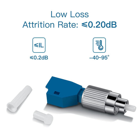 4 Pcs FC Male To LC Female VFL Fiber Optic Adapter Convertor And 4 Pcs Single Mode LC UPC Loopback Adapters Tester, low loss, attrition rate ≤0.20dB