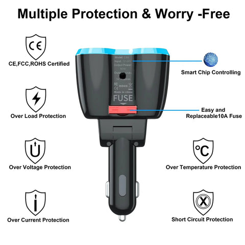 Ultimate 5 In 1 Cigarette Lighter Splitter With Usb C And Dual Usb Ports Quick Charge Car Adapter showing safety features and fuse information.