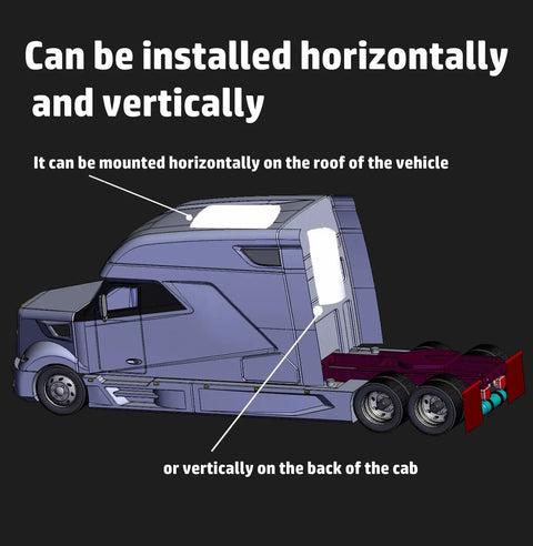 Diagram showing 12V Truck Parking Air Conditioner 9600 BTU Mini Split In Cab AC Unit installation options on semi truck