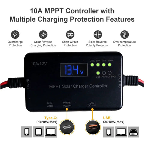 10A MPPT Controller from 100W Portable Foldable Solar Panel Suitcase With 10A 12V MPPT Controller 4 In 1 Adapter Cable