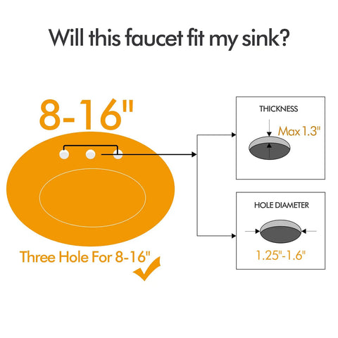 Diagram showing compatibility of the Two Handle 3 Hole Widespread Bathroom Faucet, 8-16 inch spread, with sink hole and thickness dimensions.