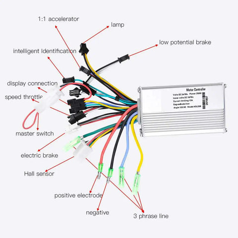 All Weather Brushless Speed Controller With LCD Display For Electric Mountain Scooter 24V 36V 250W 350W Kit Delivers Precise Throttle Response And Quiet Operation And Reliable Braking And Direction Control