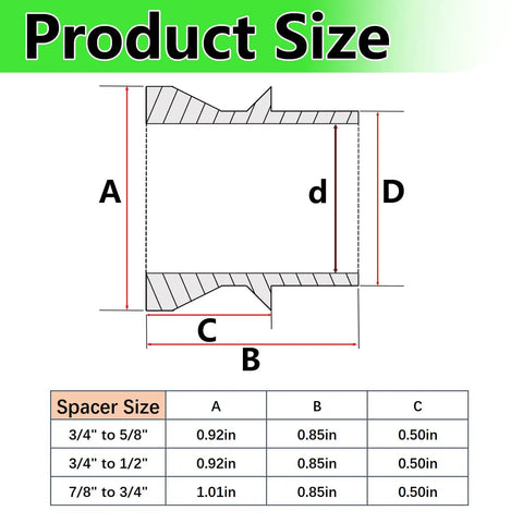 Product size diagram for Badass Heavy Duty Three Quarter To One Half Inch Heim Joint Spacer With High Misalignment Tolerance Shim.