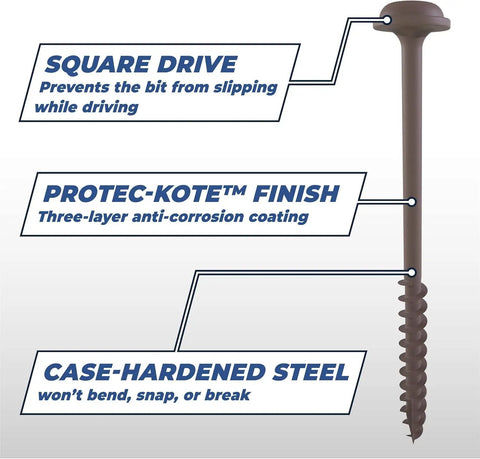 Protec-Kote Outdoor Pocket Screws 2-1/2 Inch Coarse Thread With Maxi-Loc Head features labeled for strength and durability