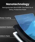 Layers of nanotechnology coating including glossy top, resistant sealant, and uniform paint for Nano Car Scratch Remover Spray Kit 3 Pieces Quick Shine And Long Lasting Protective Coating To Restore Faded Paint For A Flawless Look On Your Ride That Shines Like New Every Time.