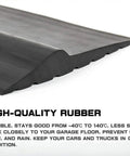 Close-up of 20 Ft Universal Garage Door Bottom Threshold Seal Strip Weather Stripping, black EPDM rubber, adjustable fit to cut.