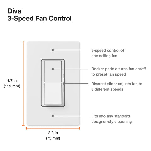 Space Saving 3 Speed Ceiling Fan Control Switch For Indoor Rooms Single Pole Or 3 Way White Finish DVFSQ-F-WH Ideal For Bedrooms Bathrooms Basements Not Compatible With Remotes Or Motorized Fans