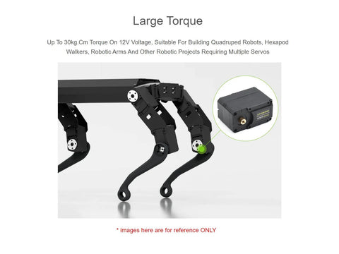 Beefy 30Kg Torque Servo Motor With Metal Gear ST3215 powering quadruped robot leg with motor inset showing programmable 360° encoder.