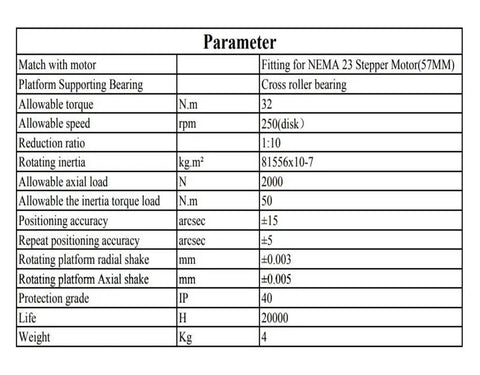 Data table detailing specifications for Premium Hollow Rotary Actuator Table Running Smooth 360 Degree Continuous Rotation.