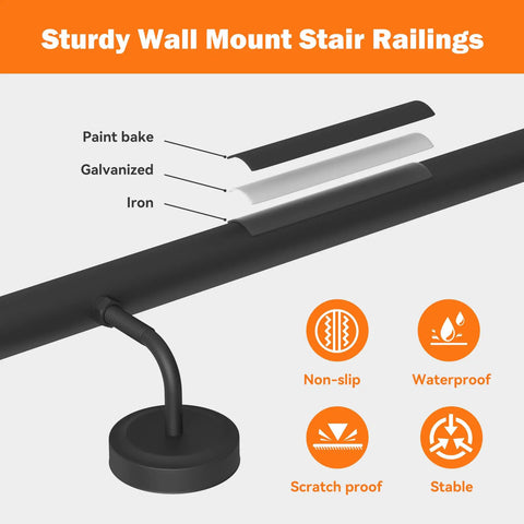 Top Shelf 7 Foot Industrial Pipe Stair Handrail In Classic Matte Black Finish showing detailed wall mount assembly features.