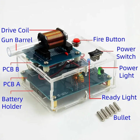 Coilgun Soldering Practice Kit For Electronics Enthusiasts And Beginners, Complete Soldering Project with labeled components PCB