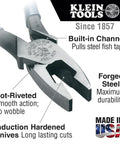 Close-up of Klein Tools pliers highlighting forged steel, hot-riveted joints, induction hardened knives, and built-in fish tape channel.
