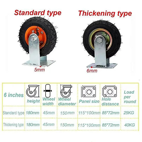 Heavy Duty 6 Inch Pneumatic Caster Wheels 4 Pack showcasing standard and thickening types with steel plates and rubber tires.
