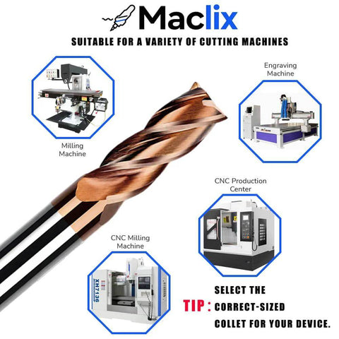 Maclix 2pc 1/4in carbide end mill bits set, 4-flute cutter, 2-1/2in overall length