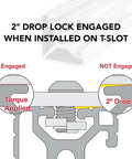 2° drop lock engaged demonstration on Heavy Duty Aluminum Extrusion With Dual Open T Slots for precision routing.