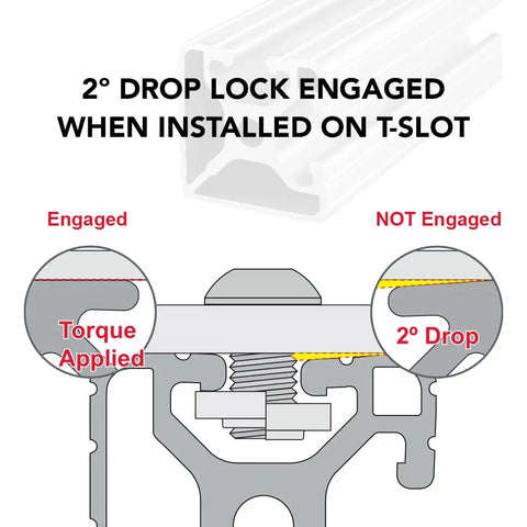 2° drop lock engaged demonstration on Heavy Duty Aluminum Extrusion With Dual Open T Slots for precision routing.
