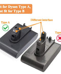 Cordless Vacuum Charger For DC30 DC31 DC34 DC35 DC44 DC45 DC56 DC57 Models showing Dyson Type A compatibility, not Type B.