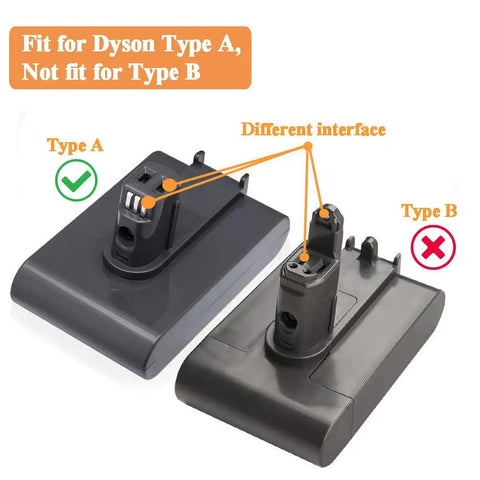 Cordless Vacuum Charger For DC30 DC31 DC34 DC35 DC44 DC45 DC56 DC57 Models showing Dyson Type A compatibility, not Type B.
