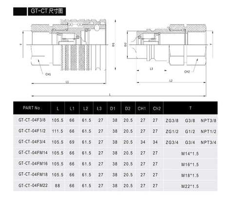 Technical diagram of GT-CT hydraulic coupler specifications including part numbers and dimensions.