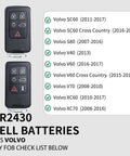 Image of CR2430 cell batteries and Volvo key fob compatibility list for models like XC60, S60, V70, and more.