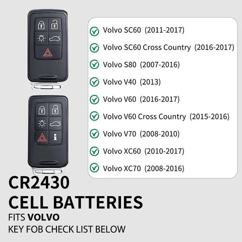Image of CR2430 cell batteries and Volvo key fob compatibility list for models like XC60, S60, V70, and more.