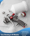 Heavy Duty HVLP Gravity Feed Paint Sprayer Gun With Adjustable Air Regulator for easy cleaning in soapy water.