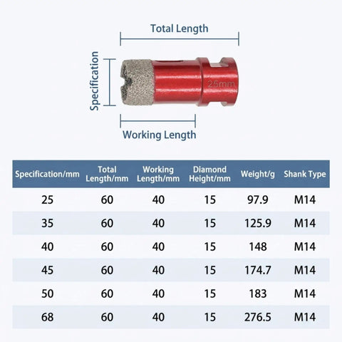 Top Notch 16 Piece Diamond Tile Hole Saw Kit With M14 Adapter And Metal Cutting King Blade For Drilling Hard Surfaces Plus Polishing Pads For That Smooth Finish You Deserve, 25mm diamond hole saw bit, M14 shank