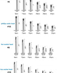 Bad Boys Self Drilling Screws Assortment Kit Packing 404 Pieces Of Tough Stainless Steel Tapping Fasteners showing various sizes of #8 and #10 screws.