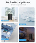Replacement 3-In-1 Filter For Macro Pro Air Purifier in various home settings, living room, baby room, office, bedroom.