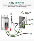 Wiring diagram for Hassle Free Wireless Dimmer Switch With Magnetic Remote Single Pole Light Control Neutral Wire Required.