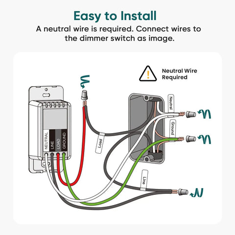 Wiring diagram for Hassle Free Wireless Dimmer Switch With Magnetic Remote Single Pole Light Control Neutral Wire Required.