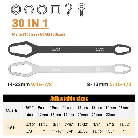 Universal 8 to 22mm Torx Wrench Set With Double Ended Self Tightening Adjustable Wrenches Two Piece Tool Kit sizes chart