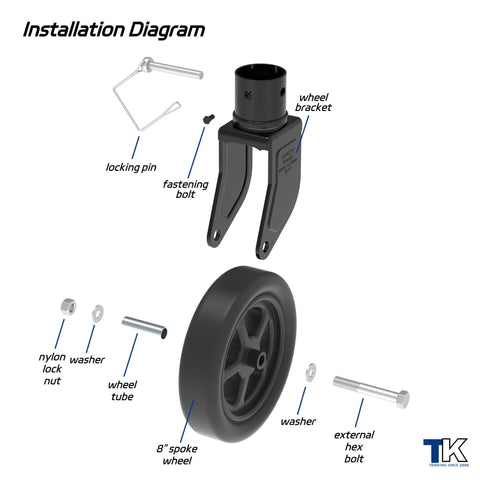 Installation diagram for Tough As Nails 2000 Lbs Trailer Jack Swivel Caster Replacement parts including 8" spoke wheel.