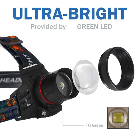 Red LED Hunting Headlamp With Rechargeable Battery, Waterproof Zoomable Head Torch lens components and T6 green LED chip.