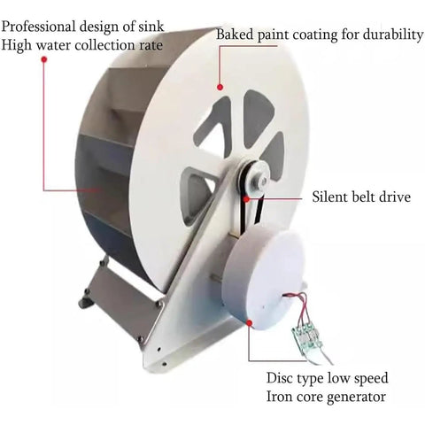 Hydroelectric Generator With Low Speed Disc Type Water Turbine For Outdoor Use Built To Last in Rockery And River Beds Kicks Out Solid Torque From Low Water Flow With A Three To One Gear Ratio 50 Watt Output, side view.