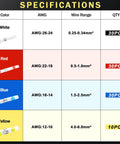 Grab Awesome 100 Pcs Solder Seal Heat Shrink Butt Wire Connectors Kit With Premium Tin For Epic Conductivity And Solid Sealing That Keeps Your Wires Safe From Oxidation And Water Damage Every Time You Hit The Road Or Fix Stuff Around The House Today. specifications chart for white, red, blue, yellow connectors with AWG ranges and quantities