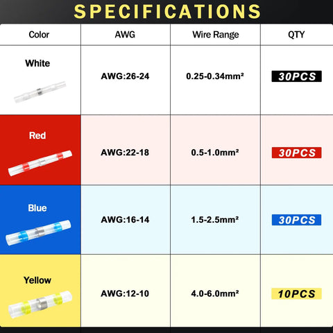 Grab Awesome 100 Pcs Solder Seal Heat Shrink Butt Wire Connectors Kit With Premium Tin For Epic Conductivity And Solid Sealing That Keeps Your Wires Safe From Oxidation And Water Damage Every Time You Hit The Road Or Fix Stuff Around The House Today. specifications chart for white, red, blue, yellow connectors with AWG ranges and quantities