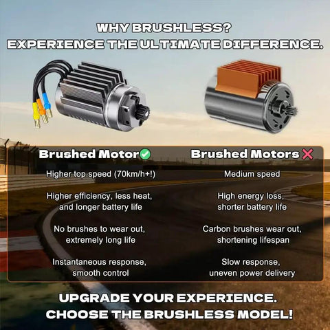 Comparison of brushed and brushless RC motors highlighting benefits of Brushless One Twelfth Scale RC Car For Adults