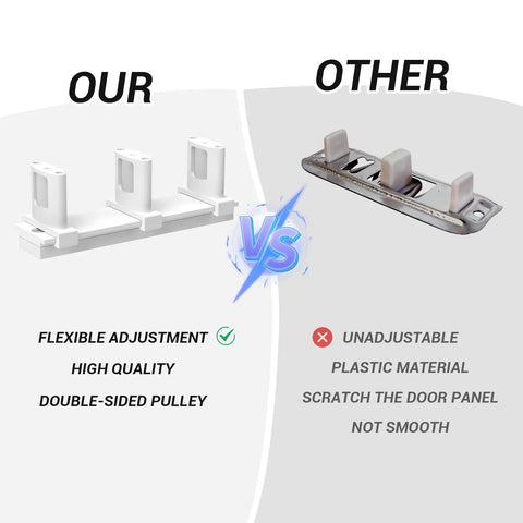Comparison of sliding closet door floor guide with riser plate, white finish, versus standard model, showing features and quality.