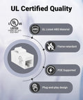 UL Certified Double Female Cat6 RJ45 Keystone Coupler Inline Ethernet Extender 5 Pack with ABS, PoE support, and flame-retardant design.