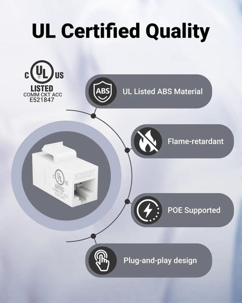 UL Certified Double Female Cat6 RJ45 Keystone Coupler Inline Ethernet Extender 5 Pack with ABS, PoE support, and flame-retardant design.