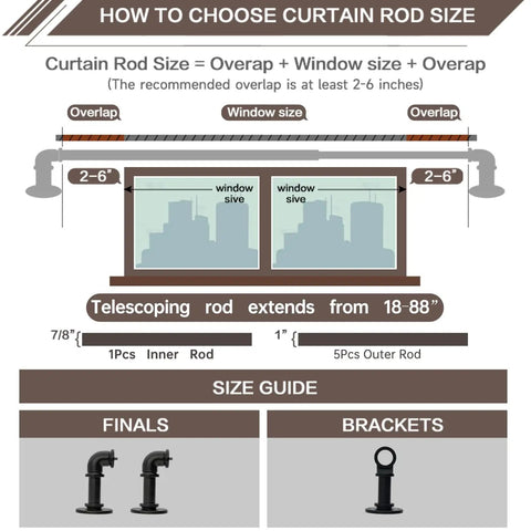 Diagram explaining curtain rod size selection for Industrial Black Curtain Rods 18 To 88 Inch Adjustable Length 1 Inch Diameter Pipe.