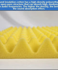Peel And Stick Soundproofing Foam Roll For Walls Thick Acoustic Dampening Panels Fireproof Noise Blocker Mat For Home Studio Audio Treatment Grey Quick Install Heavy Duty Build, close-up of textured yellow foam.