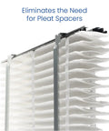 Close-up of High Performance MERV 13 Upgrade Kit showing rail system for 2120 and 2200 air purifiers, eliminates pleat spacers.