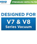 Two Pack Premium HEPA Vacuum Filter Set For Dyson V7 And V8 Absolute And Animal Vacuums Compatible With 967478 Part