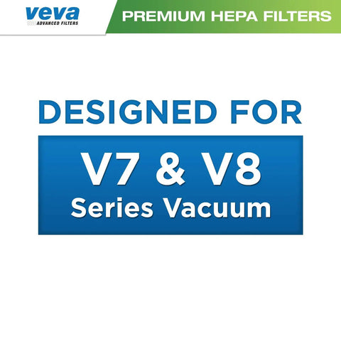 Two Pack Premium HEPA Vacuum Filter Set For Dyson V7 And V8 Absolute And Animal Vacuums Compatible With 967478 Part