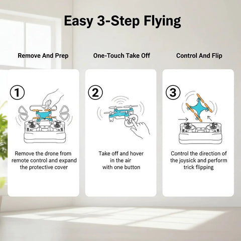 Easy 3-step flying instructions for Ultra Dope Mini Drone For Beginners With Easy Stunt Flights And 360 Degree Tricks Indoor Outdoor Quadcopter