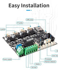 Upgraded Silent Mainboard With TMC2225 Drivers For Ender 3 Series 3D Printers, featuring easy installation ports labeled.