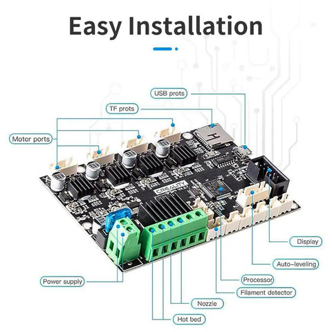 Upgraded Silent Mainboard With TMC2225 Drivers For Ender 3 Series 3D Printers, featuring easy installation ports labeled.