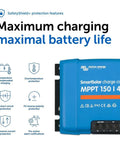 SmartSolar MPPT Charge Controller 150V 45A for Solar Panels featuring protection icons and blue design